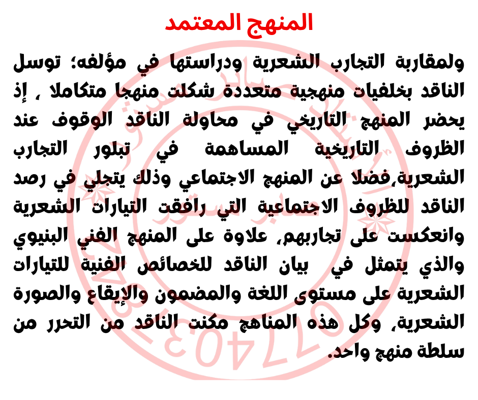 منهجية تحليل قولة من مؤلف ظاهرة الشعر الحديث