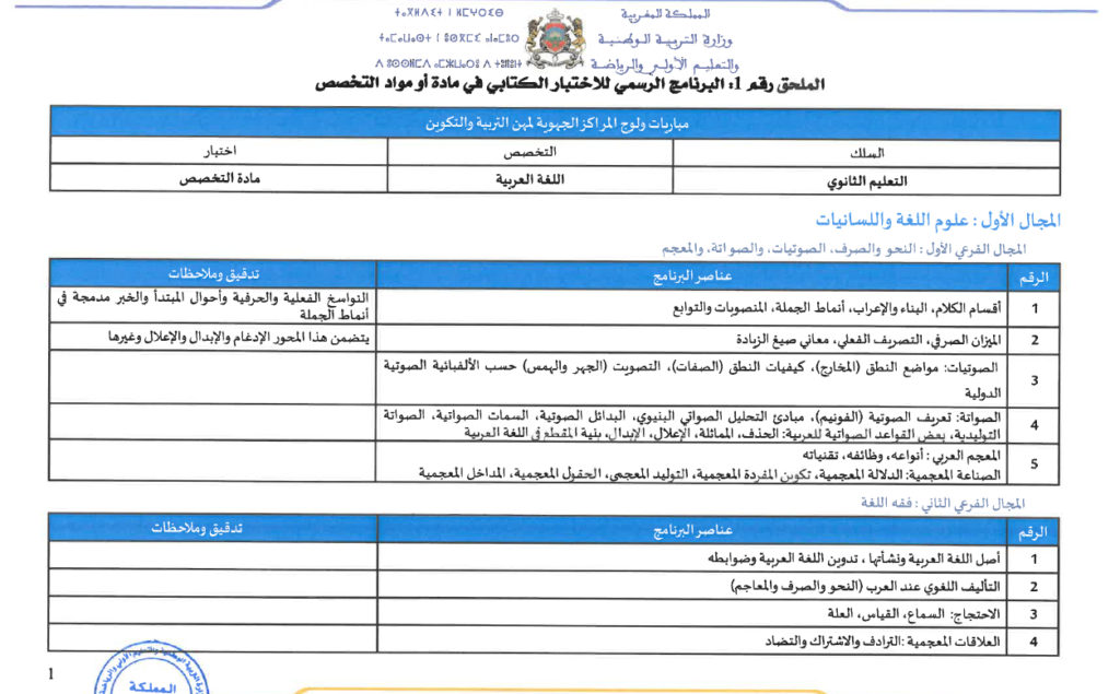 التوصيف الشامل لاجتياز مباراة  التعليم اللغة العربية التعليم الثانوي الإعدادي والتأهيلي 
