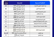 لائحة العطل المدرسية الموسم الدراسي 2025ـ2026