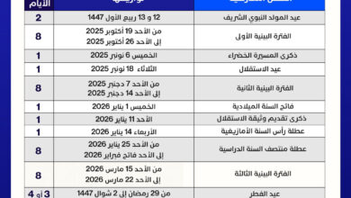 لائحة العطل المدرسية الموسم الدراسي 2025ـ2026